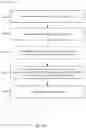 Fig. 22 - Buffer status report for eDCS