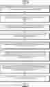 Fig. 01 - Trans-layer bidirectional robust header compression system