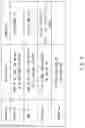 Fig. 07 - Communication device, communication system, communication method, and non-transitory computer-readable medium