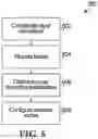 Fig. 06 - Mobility handling in Ultra Dense Networks