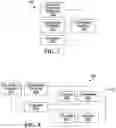 Fig. 07 - Mobility handling in Ultra Dense Networks