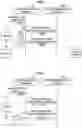 Fig. 07 - Communication apparatus, communication system, notification method, and program product