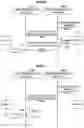 Fig. 09 - Communication apparatus, communication system, notification method, and program product