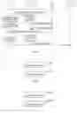 Fig. 05 - INFORMATION PROCESSING METHOD AND DEVICE