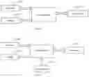 Fig. 06 - INFORMATION PROCESSING METHOD AND DEVICE