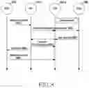 Fig. 10 - Method for controlling service set for wireless LAN and apparatus therefor