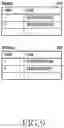 Fig. 11 - Method for controlling service set for wireless LAN and apparatus therefor