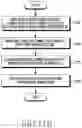 Fig. 15 - Method for controlling service set for wireless LAN and apparatus therefor