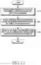 Fig. 19 - Method for controlling service set for wireless LAN and apparatus therefor