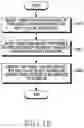 Fig. 22 - Method for controlling service set for wireless LAN and apparatus therefor