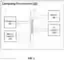 Fig. 02 - Automatically switching communication pathways between connected devices