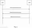 Fig. 04 - Mobility and load balancing target selection for unlicensed carriers