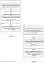 Fig. 07 - Mobility and load balancing target selection for unlicensed carriers