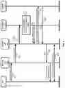 Fig. 06 - System and methods for network slice reselection