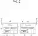 Fig. 03 - Method and apparatus for triggering transmission carrier reselection procedure due to high congestion level in wireless communication system