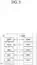 Fig. 06 - Method and apparatus for triggering transmission carrier reselection procedure due to high congestion level in wireless communication system