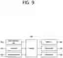 Fig. 10 - Method and apparatus for triggering transmission carrier reselection procedure due to high congestion level in wireless communication system