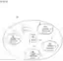 Fig. 03 - Radio communication apparatus and method of handover from a macro cell to a closed subscribers group cell