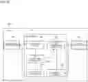 Fig. 05 - Radio communication apparatus and method of handover from a macro cell to a closed subscribers group cell