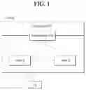 Fig. 02 - Method and apparatus for selecting a relay user equipment