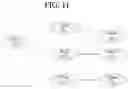 Fig. 11 - Method and apparatus for selecting a relay user equipment