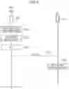 Fig. 08 - Mobile communication system