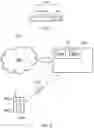 Fig. 05 - Telecommunications apparatus and methods to transmit wake-up signal comprising synchronisation signalling