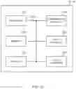 Fig. 14 - User terminal and radio communication method