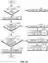 Fig. 11 - Uplink power control for distributed wireless communication