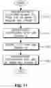 Fig. 12 - Uplink power control for distributed wireless communication