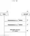 Fig. 12 - Method and device for controlling transmission power of terminal in wireless communication system