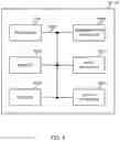 Fig. 10 - User terminal and radio communication method