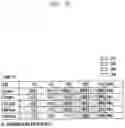 Fig. 11 - Method and apparatus for time and frequency tracking in cellular communication system