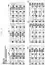 Fig. 22 - Method and apparatus for time and frequency tracking in cellular communication system