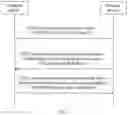 Fig. 05 - Communications method and apparatus for determining a random access association period