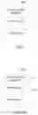 Fig. 14 - Communications method and apparatus for determining a random access association period