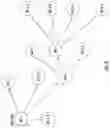 Fig. 04 - Methods for determining location of unknown devices in a synchronized network and related systems