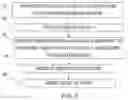Fig. 04 - ORDERING TRACING OF WIRELESS TERMINAL ACTIVITIES