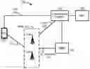 Fig. 01 - UE capability indication to positioning server