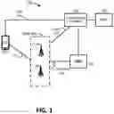 Fig. 02 - UE capability indication to positioning server