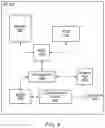 Fig. 04 - Enhanced paging schemes and connected-state DRX