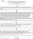 Fig. 10 - Enhanced paging schemes and connected-state DRX