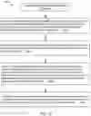 Fig. 12 - Enhanced paging schemes and connected-state DRX