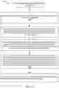 Fig. 25 - Enhanced paging schemes and connected-state DRX