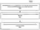 Fig. 01 - Controlling user equipment carrier aggregation configuration with enhanced multimedia broadcast multicast services
