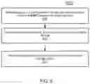 Fig. 07 - Controlling user equipment carrier aggregation configuration with enhanced multimedia broadcast multicast services