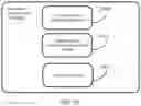Fig. 19 - Controlling user equipment carrier aggregation configuration with enhanced multimedia broadcast multicast services