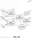 Fig. 03 - SYSTEMS AND METHODS FOR GRANT-FREE UPLINK TRANSMISSION