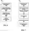 Fig. 06 - SYSTEMS AND METHODS FOR GRANT-FREE UPLINK TRANSMISSION
