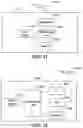 Fig. 10 - SYSTEMS AND METHODS FOR GRANT-FREE UPLINK TRANSMISSION